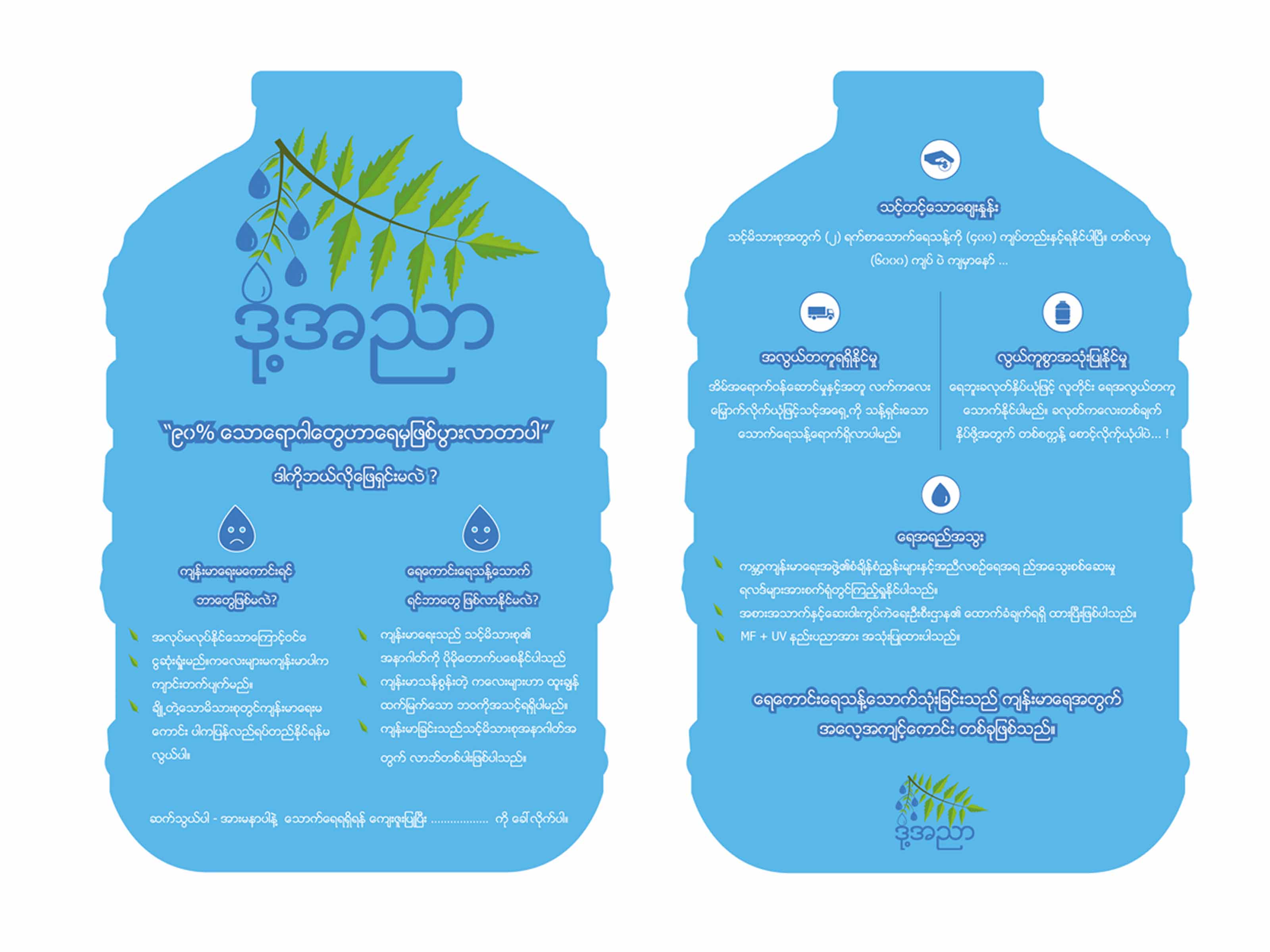création graphique des flyer, projet magway, Myanmar